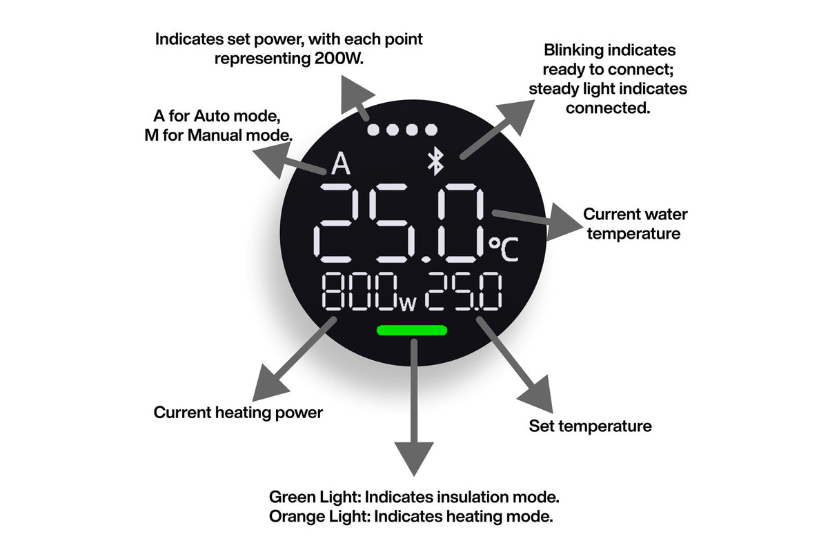 Chihiros Heater Pro - Inline Aquarium Heater view 3